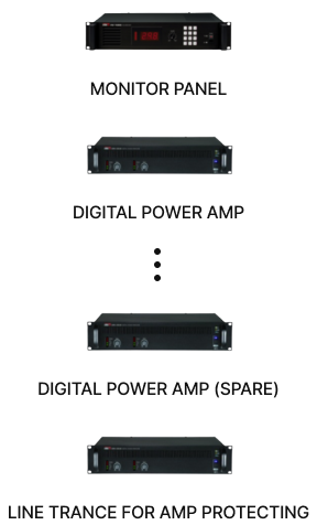 Amplification part
                  