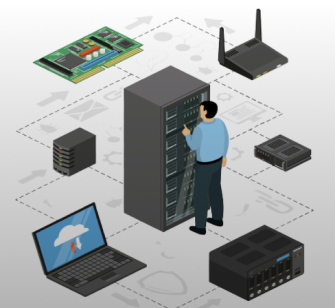 LTE, LTE-M, LORA, NB-IoTInternet server communication
                    